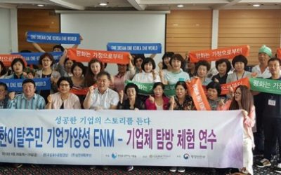 Building a New Nation for the Benefit of All Humanity: The Korean Independence Movement of 1919